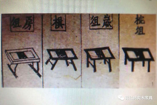 桌案之始，為俎孔碩——我國桌案類家具始祖“俎”